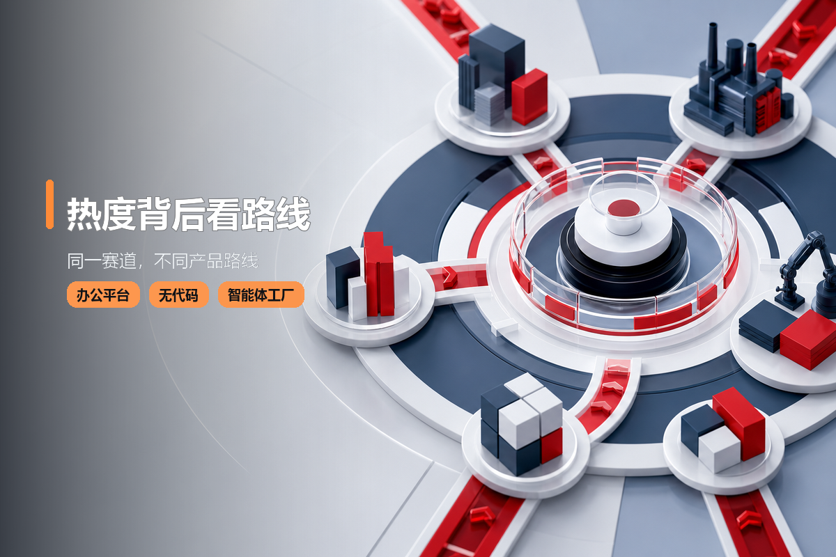 数字员工赛道又添新玩家:阿里、腾讯、百度、蚂蚁今年都出手了 配图2